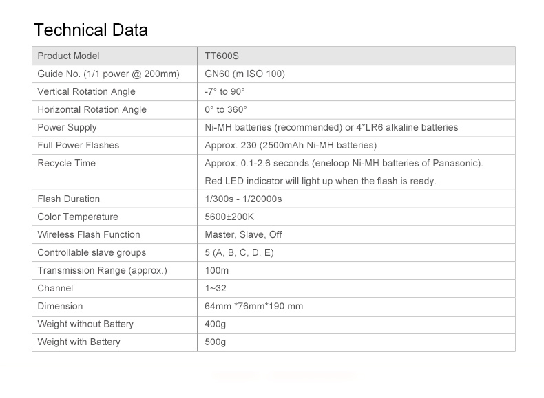 Products_Camera_Flash_TT600s_05.jpg